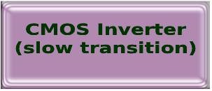 CMOS Inverter (slow transition)